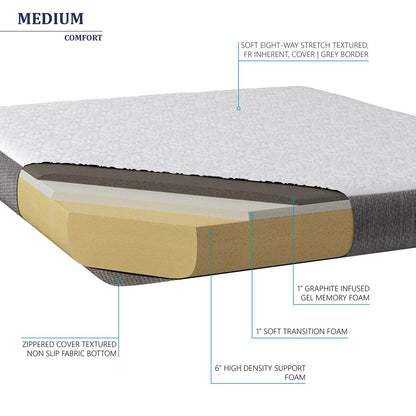 Premier Sleep Products 8-inch Firm Graphite Gel Memory Foam Mattress