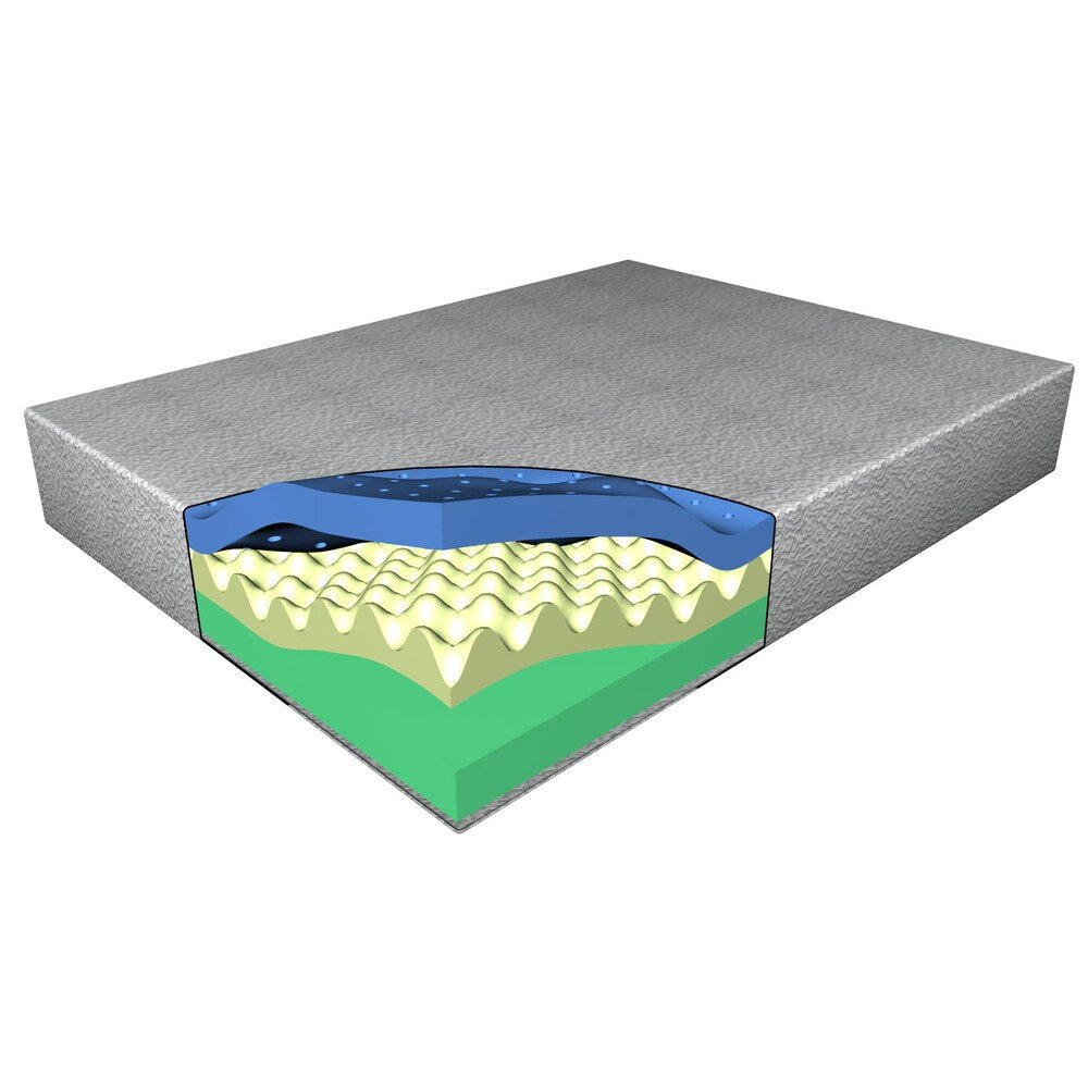 Premium Ventilated 13.5-inch Memory Foam Mattress
