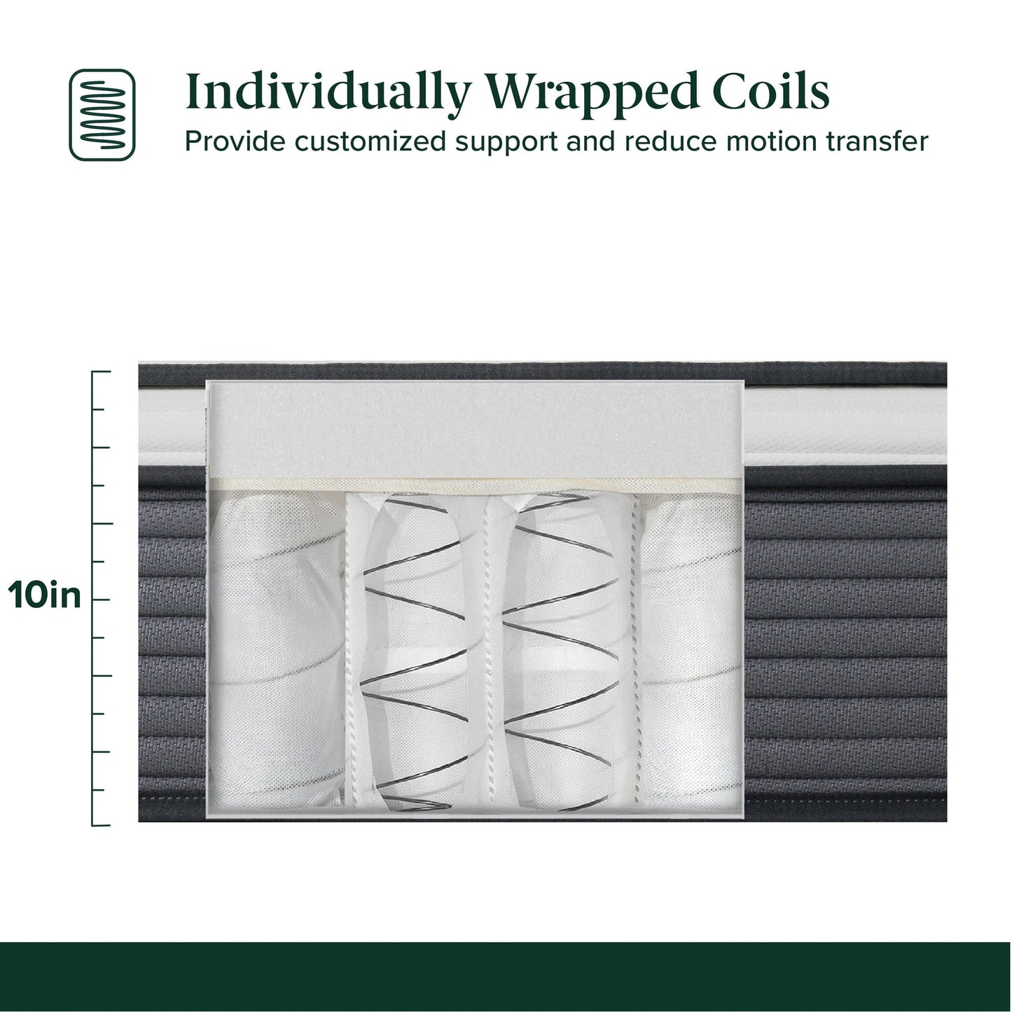 Priage by ZINUS 10 Support Plus Pocket Spring Hybrid Mattress