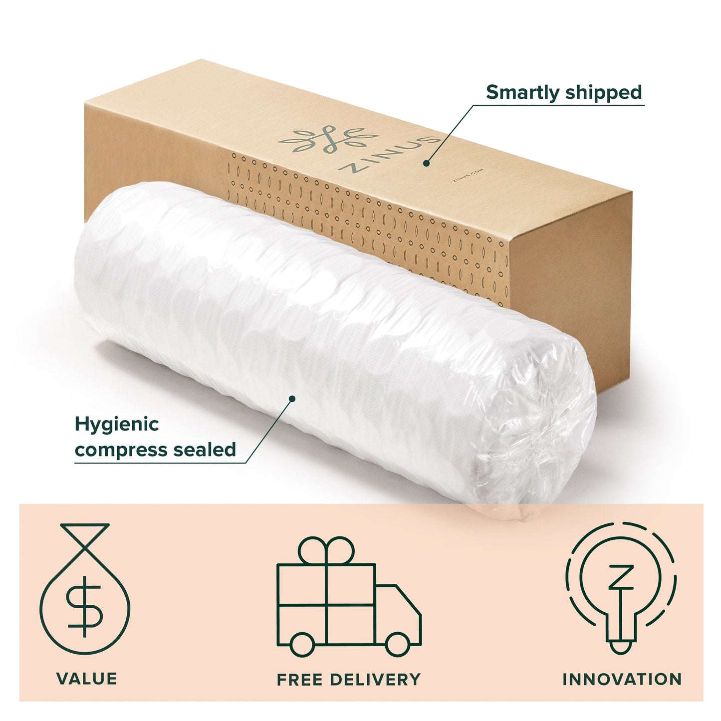 Priage by ZINUS 6 Inch Foam and Spring Mattress