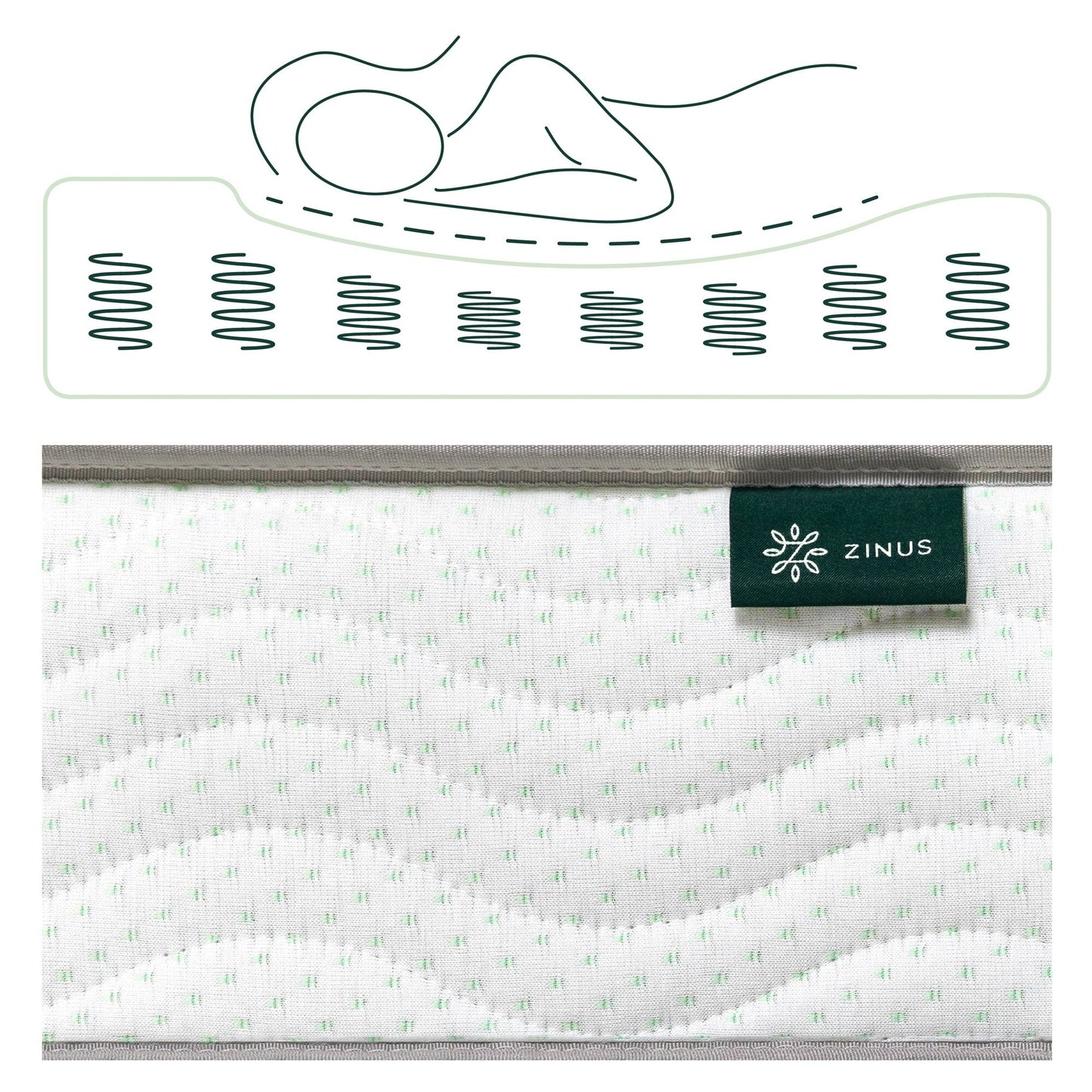 Priage by ZINUS 6 Inch Foam and Spring Mattress