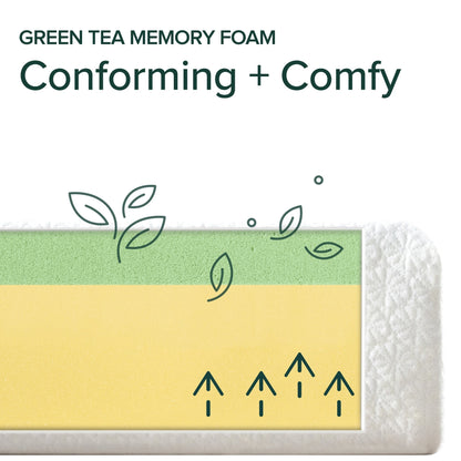 Priage by ZINUS 8-inch Green Tea Element Memory Foam Mattress