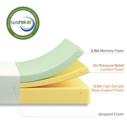 Priage by Zinus 10-inch Green Tea Memory Foam Mattress