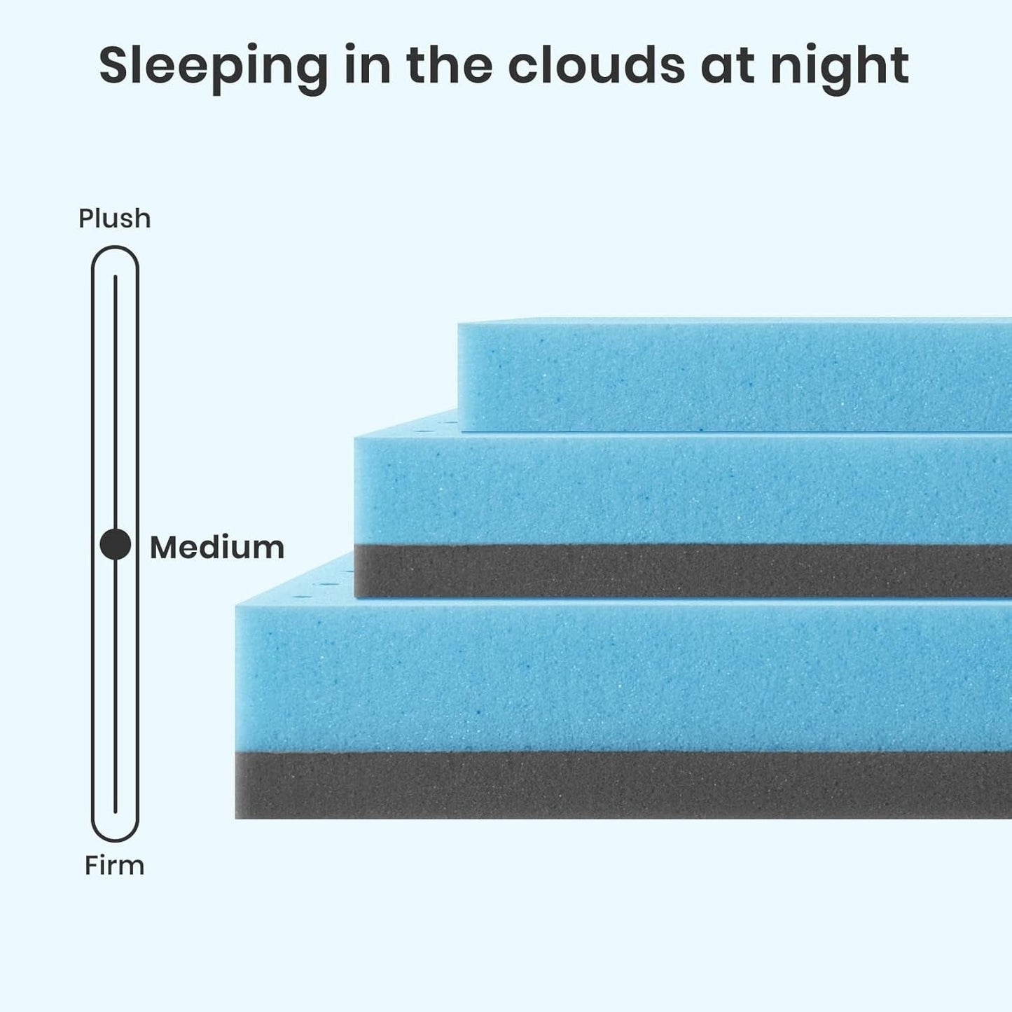 Queen Mattress Topper,3 Inch Gel Infused Memory Foam Mattress Topper, Cooling Mattress Pad for Pressure Relief Back Pain
