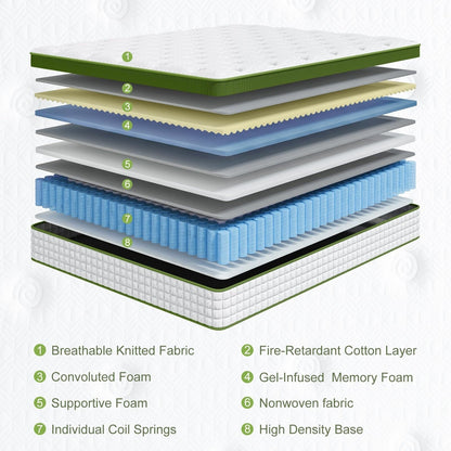 Queen Mattress, 12 Inch Hybrid Mattress in a Box with Gel Memory Foam and Pocket Springs, Pressure Relief & Motion Isolation