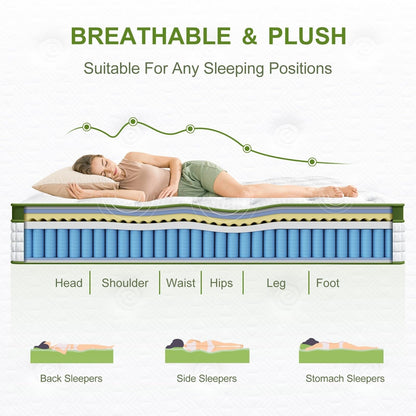 Queen Mattress, 14 Inch Hybrid Mattress in a Box with Gel Memory Foam and Pocket Springs, Pressure Relief & Motion Isolation