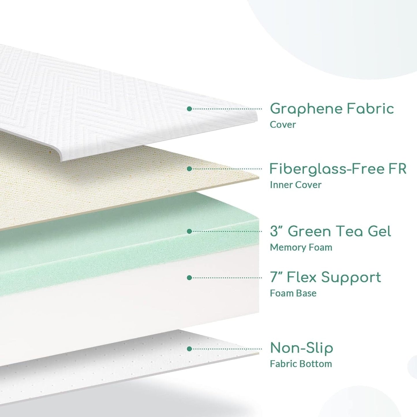 Queen Mattress, 14 Inch Memory Foam Mattress Queen in a Box - Cool Gel Bed Mattress Medium Firm