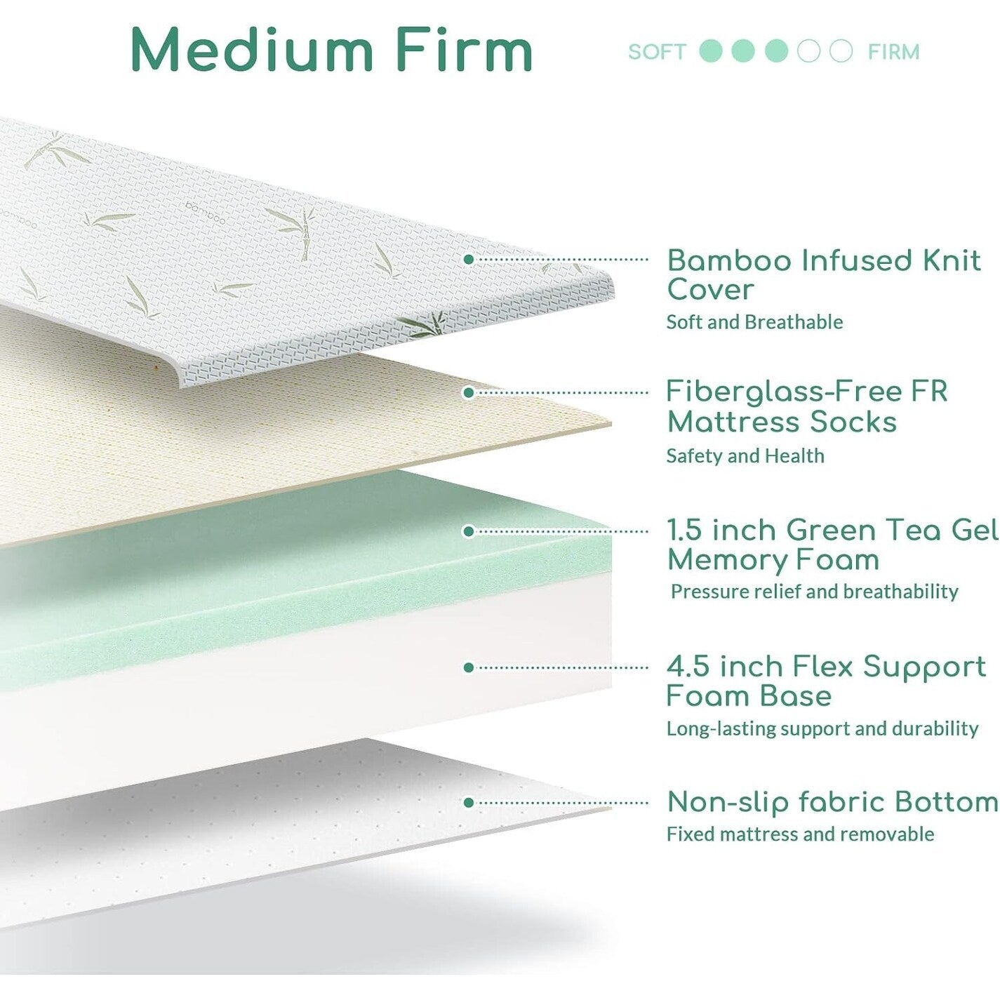 Queen Mattress, 6 Inch Memory Foam, Breathable Bamboo Cover, Medium Firm Green Tea Gel