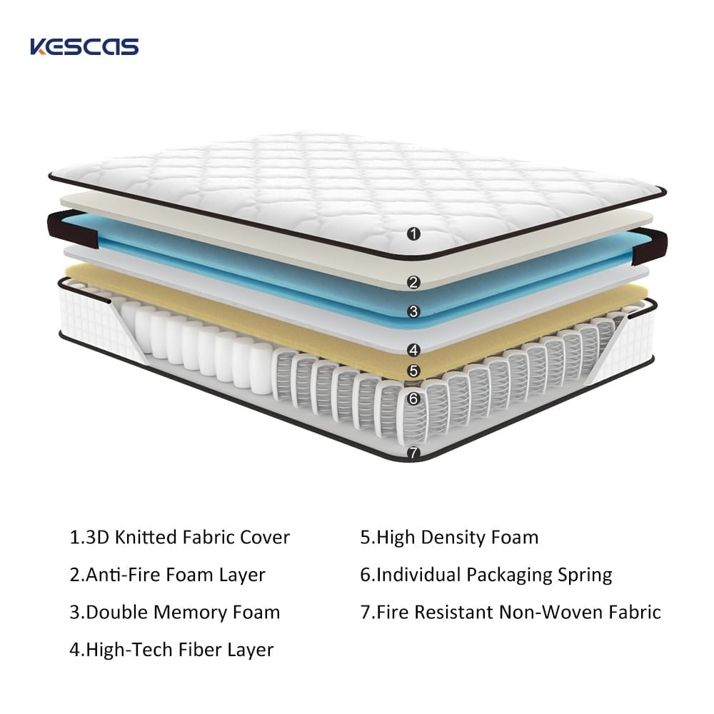 Queen Mattress,10 Inch Hybrid Memory Foam Mattress,Different Color Optional
