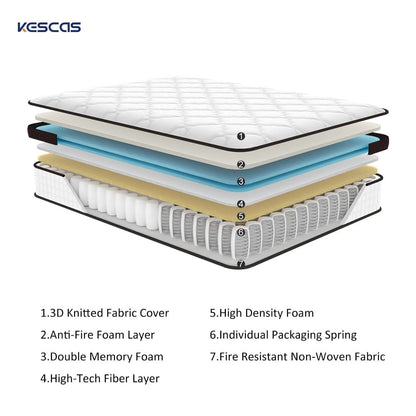 Queen Mattress,10 Inch Hybrid Memory Foam Mattress,Different Color Optional