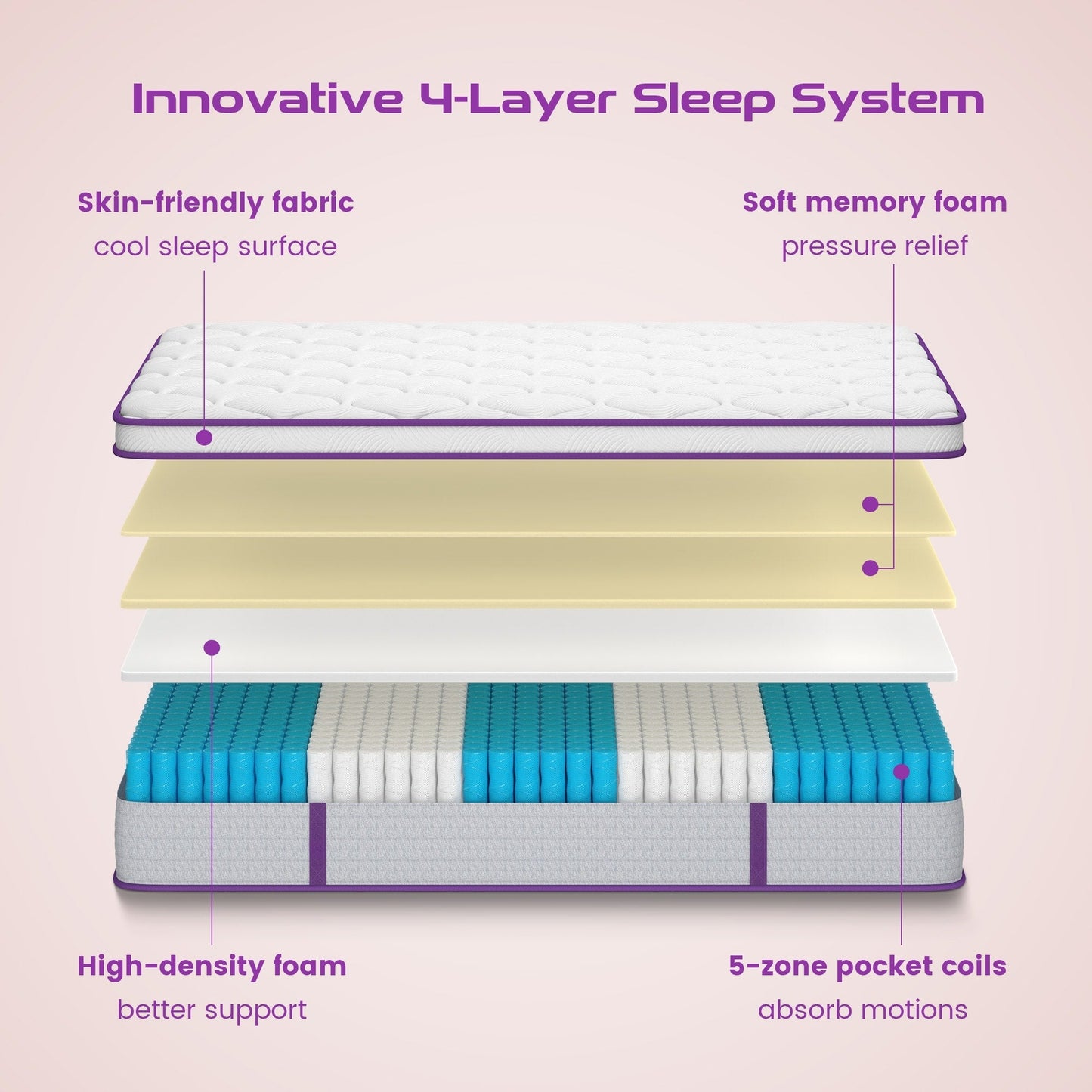 Queen Mattress,10 Inch Hybrid Memory Foam Mattress,Different Color Optional