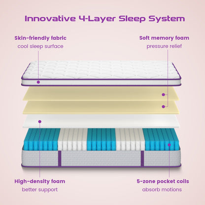 Queen Mattress,10 Inch Hybrid Memory Foam Mattress,Different Color Optional