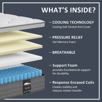 Queen Mattress,10 Inch Hybrid Memory Foam Mattress,Different Color Optional