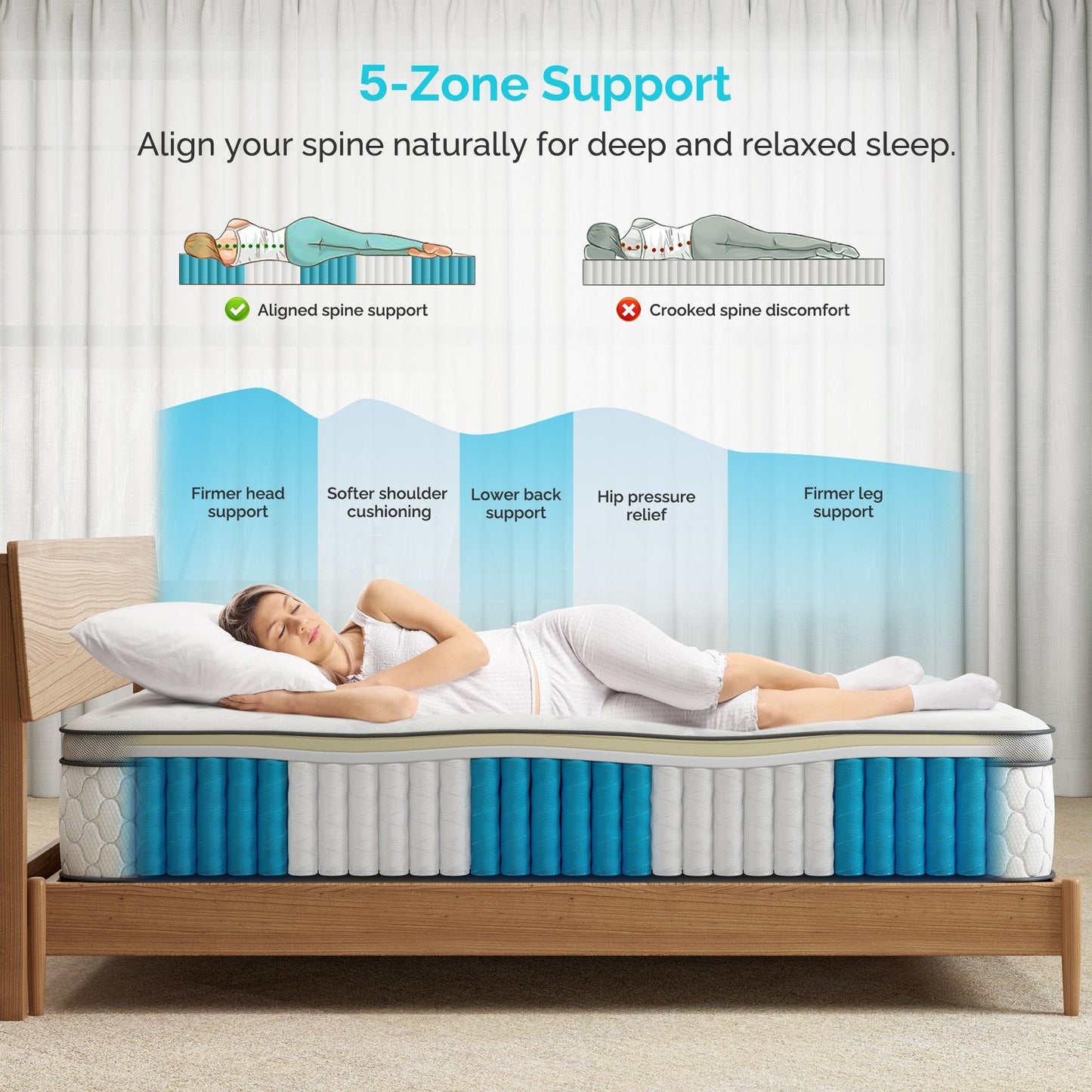 Queen Mattress,10 Inch Hybrid Memory Foam Mattress,Different Color Optional
