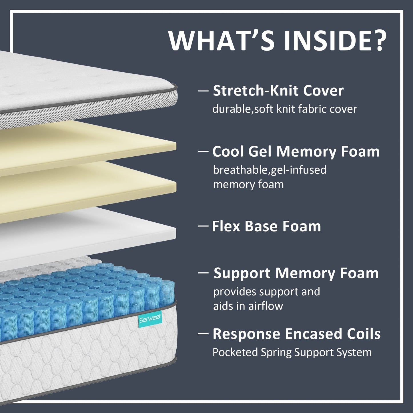 Queen Mattress,10 Inch Hybrid Memory Foam Mattress,Different Color Optional