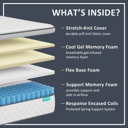 Queen Mattress,10 Inch Hybrid Memory Foam Mattress,Different Color Optional