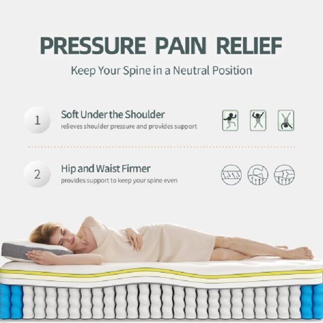 Queen Mattress,10 Inch Hybrid Tight top Mattress, Memory Foam Pocket Spring Mattress Sleep Supportive & Pressure Relief