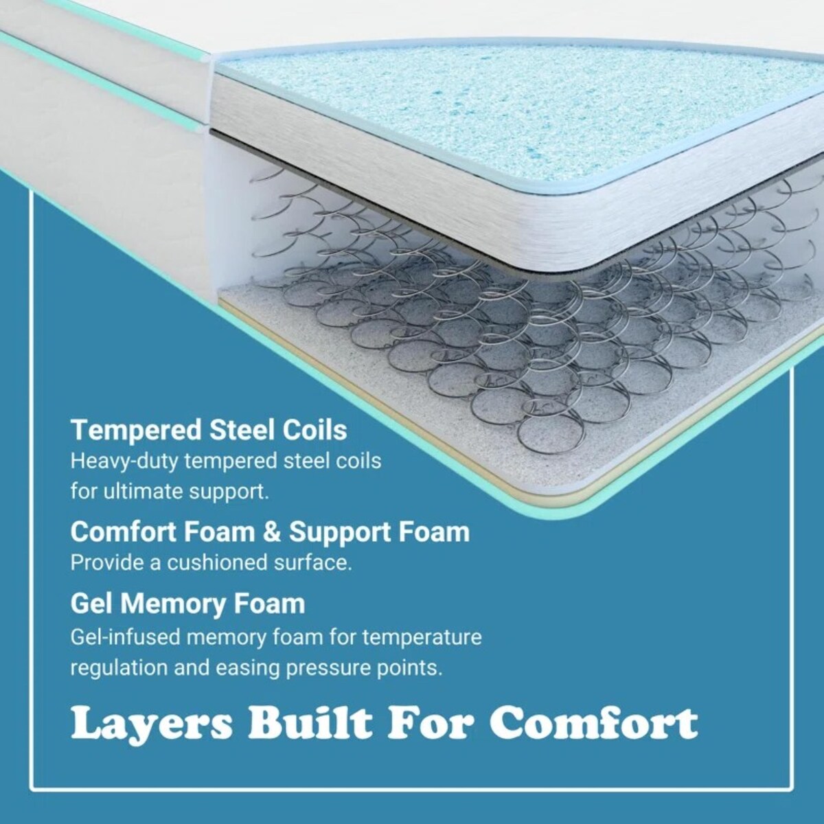 Queen Size- 10-inch Cool Gel Memory Foam Innerspring Hybrid Mattress, Heavy-duty Tempered Steel Coils, Breathability