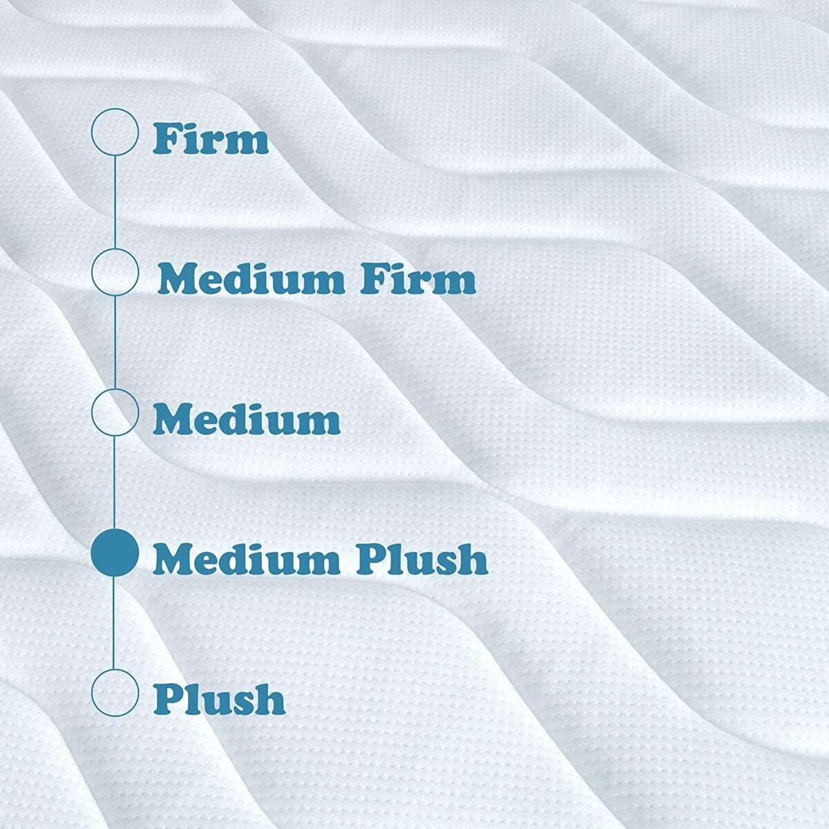 Queen Size- 10-inch Cool Gel Memory Foam Innerspring Hybrid Mattress, Heavy-duty Tempered Steel Coils, Breathability