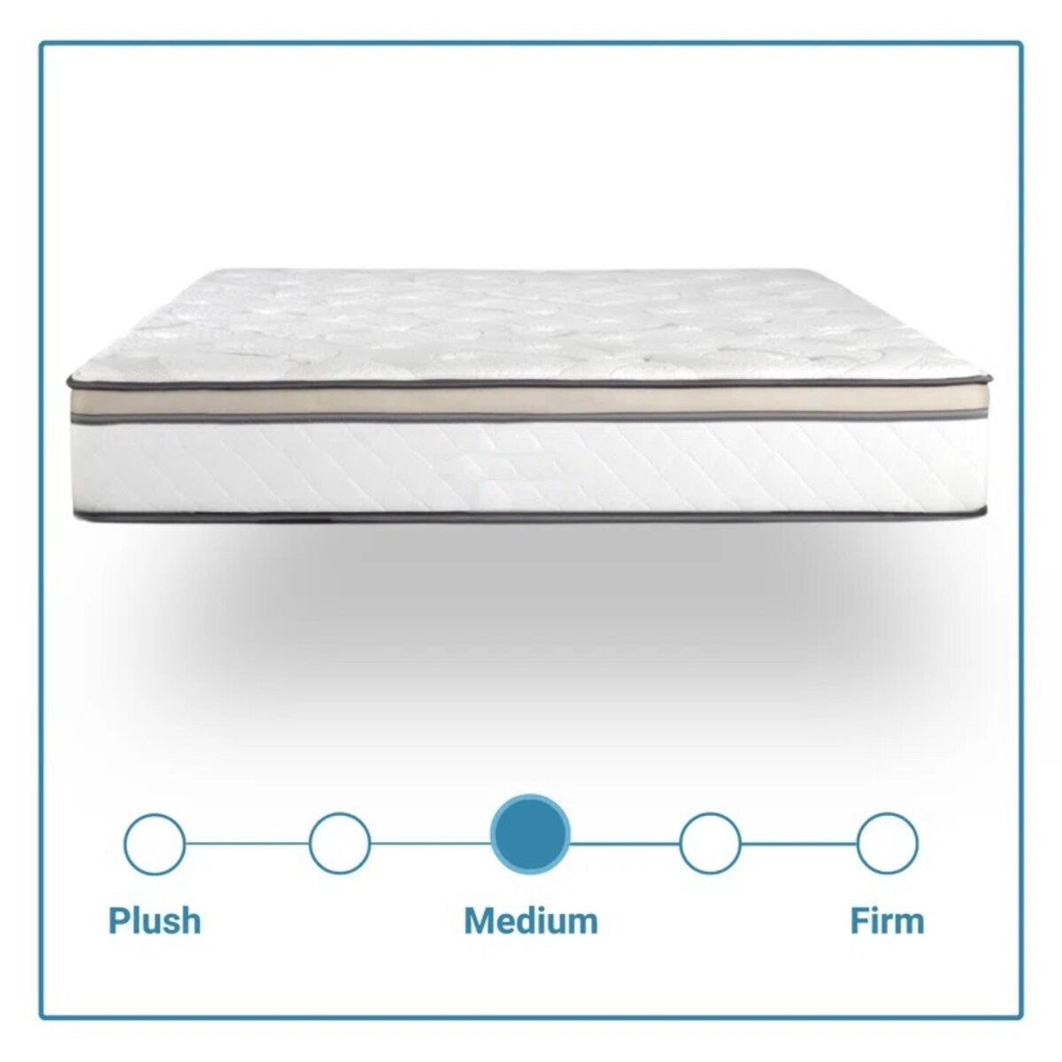 Queen Size- 10 Majestic Medium Pillow-Top Cool Gel Memory Edge Support Pocket Spring Hybrid Mattress