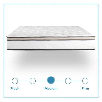 Queen Size- 10 Majestic Medium Pillow-Top Cool Gel Memory Edge Support Pocket Spring Hybrid Mattress