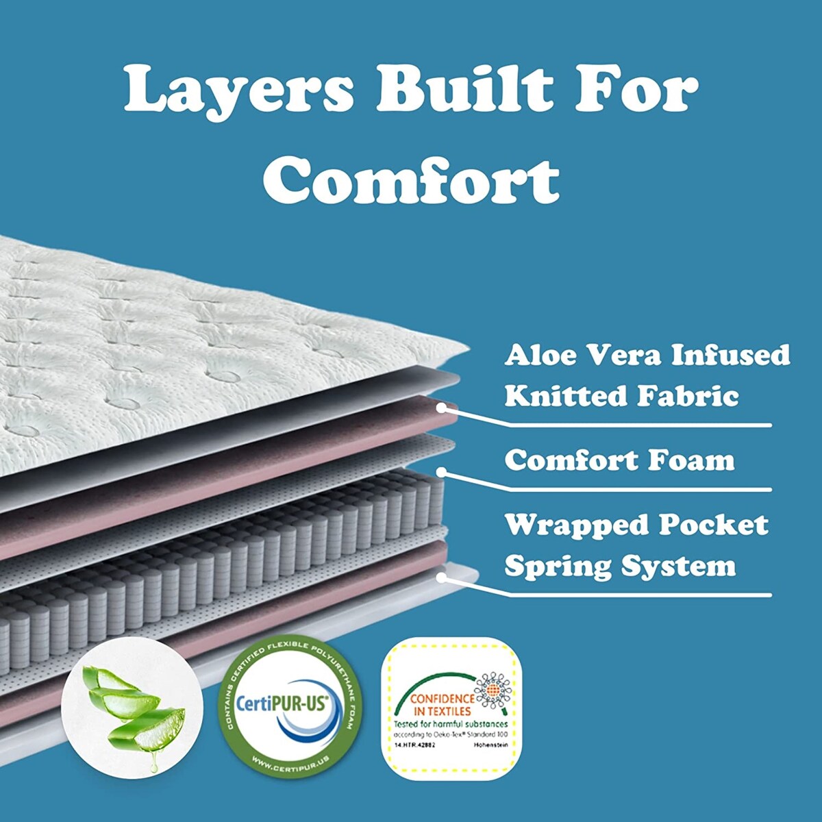 Queen Size- 9-inch Excellence - Medium Tight-Top Hybrid Aloe Vera Foam Encased Pocket Coil Mattress