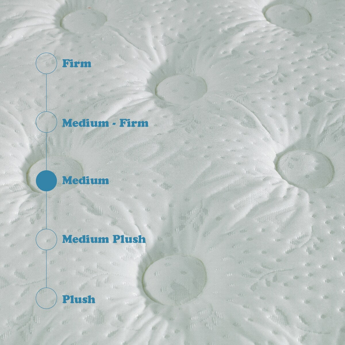 Queen Size- 9-inch Excellence - Medium Tight-top Hybrid Aloe Vera Foam Encased Pocket Coil Mattress