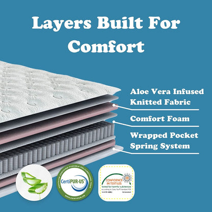 Queen Size- 9-inch Excellence - Medium Tight-top Hybrid Aloe Vera Foam Encased Pocket Coil Mattress