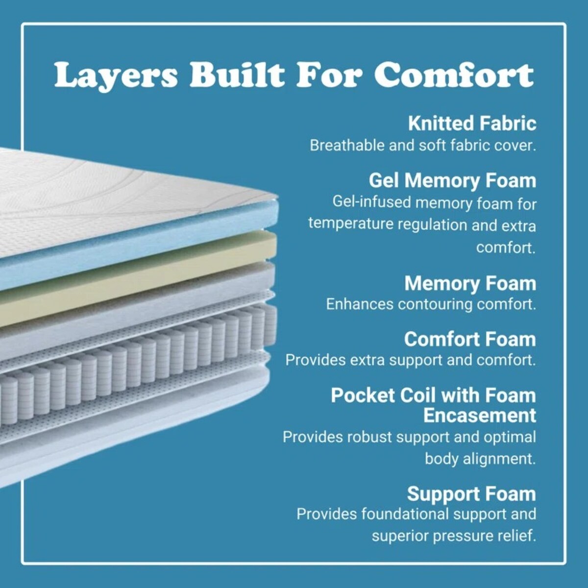 Queen Size- Kruger 14 Medium Cooling Gel Memory Edge Support Pocket Spring Removable Cover Hybrid Mattress