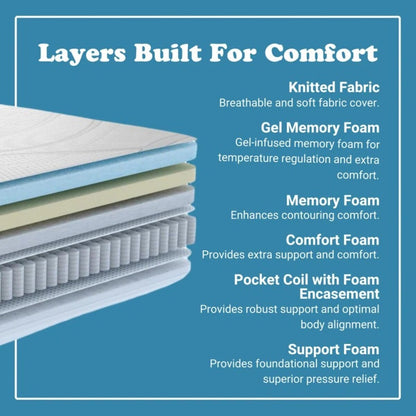 Queen Size- Kruger 14 Medium Cooling Gel Memory Edge Support Pocket Spring Removable Cover Hybrid Mattress