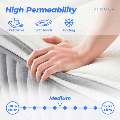 Queen Size Mattress with Cooling Gel - Memory Foam 12 Inch