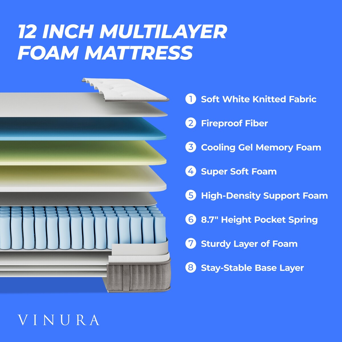 Queen Size Mattress with Cooling Gel - Memory Foam 12 Inch