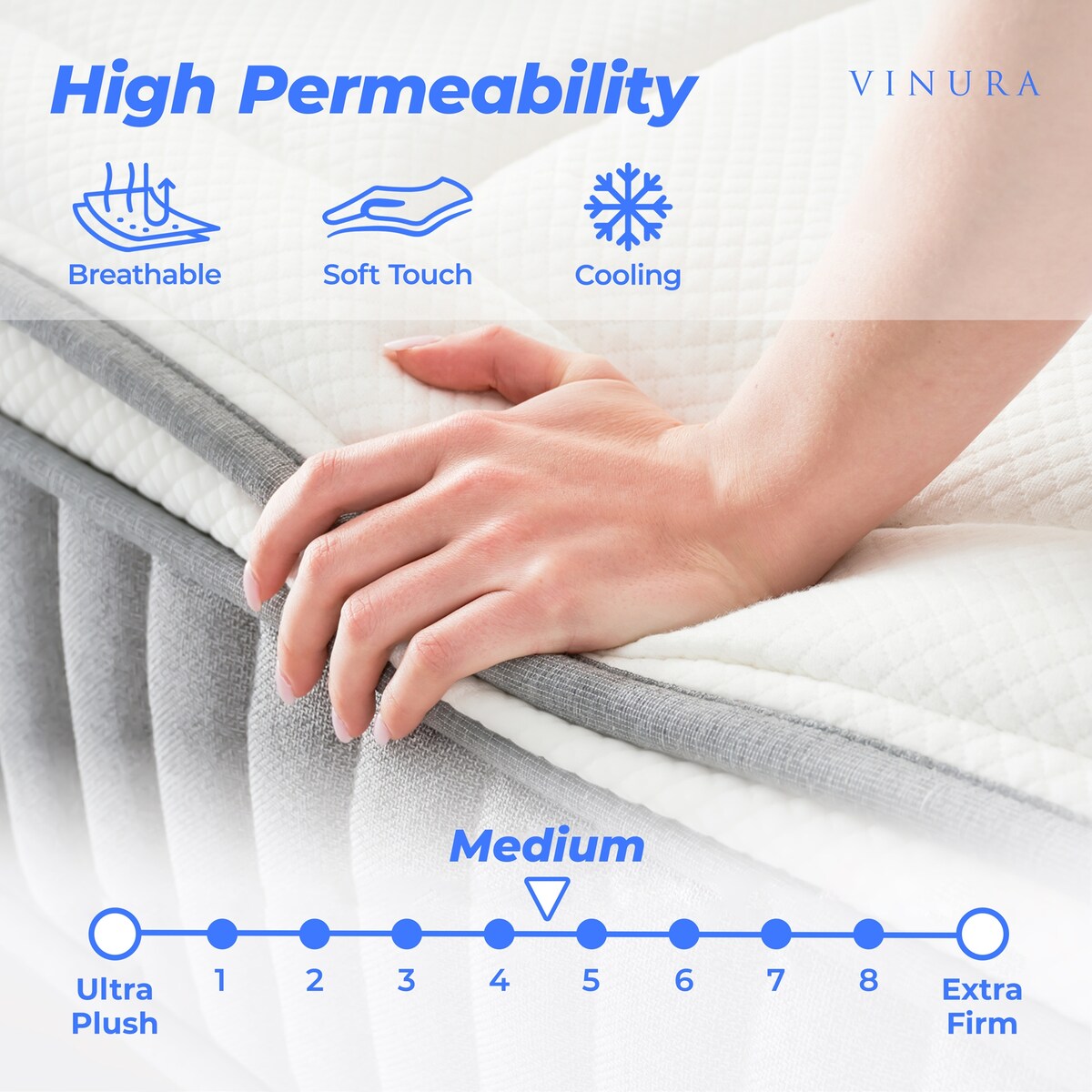 Queen Size Mattress with White Fabric - Memory Foam 12 Inch
