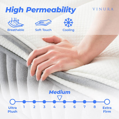Queen Size Mattress with White Fabric - Memory Foam 12 Inch