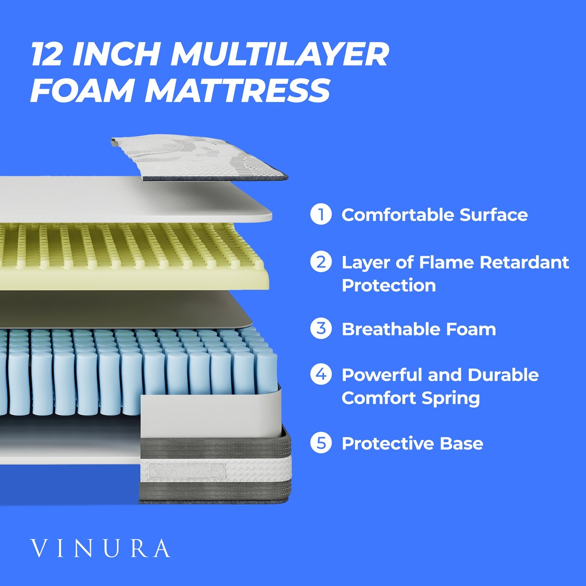 Queen Size Mattress with White Fabric - Memory Foam 12 Inch