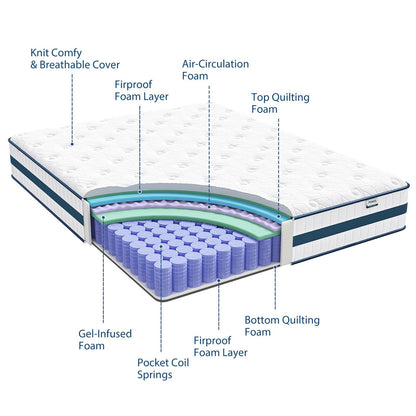 Queen Size Mattress, 10 Inch Queen Hybrid Mattresses in A Box Pressure Relief & Supportive,Cooling Memory Foam & Pocket Coils