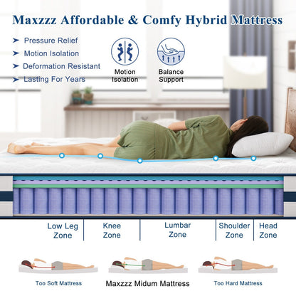 Queen Size Mattress, 10 Inch Queen Hybrid Mattresses in A Box Pressure Relief & Supportive,Cooling Memory Foam & Pocket Coils