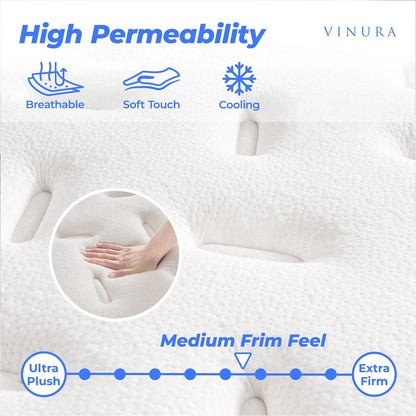 Queen Size Mattresses 10 Inch - Queen Size Memory Foam Mattress