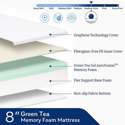 Queen mattress 12 Inch Gel Memory Foam Mattress Medium Feel-Hypoallergenic Breathable Cover mattress in a box