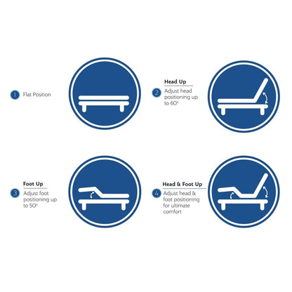 Sealy Conform Essentials 11.5-inch Plush Split California King-size Gel Memory Foam Ease Adjustable Mattress Set