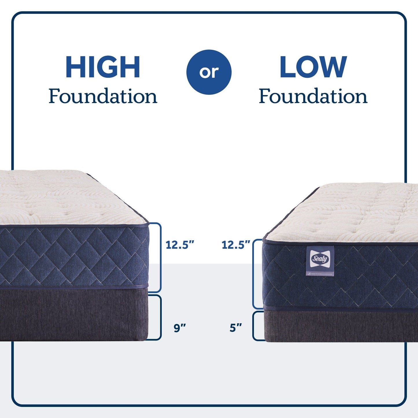 Sealy Farely Elm 12.5 Firm Tight Top Innerspring Mattress & 9 Foundation