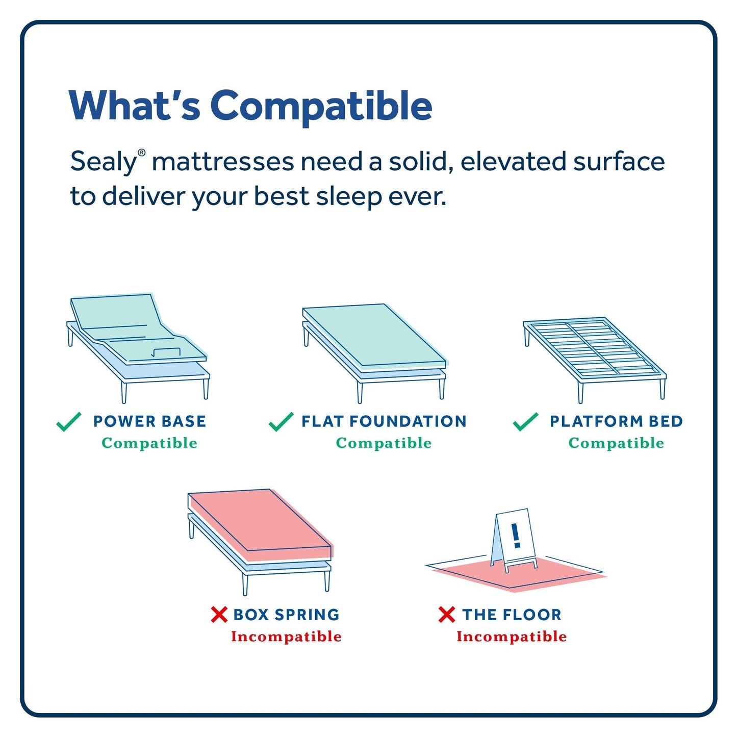 Sealy Farely Elm 12.5 Soft Tight Top Innerspring Mattress & 9 Foundation