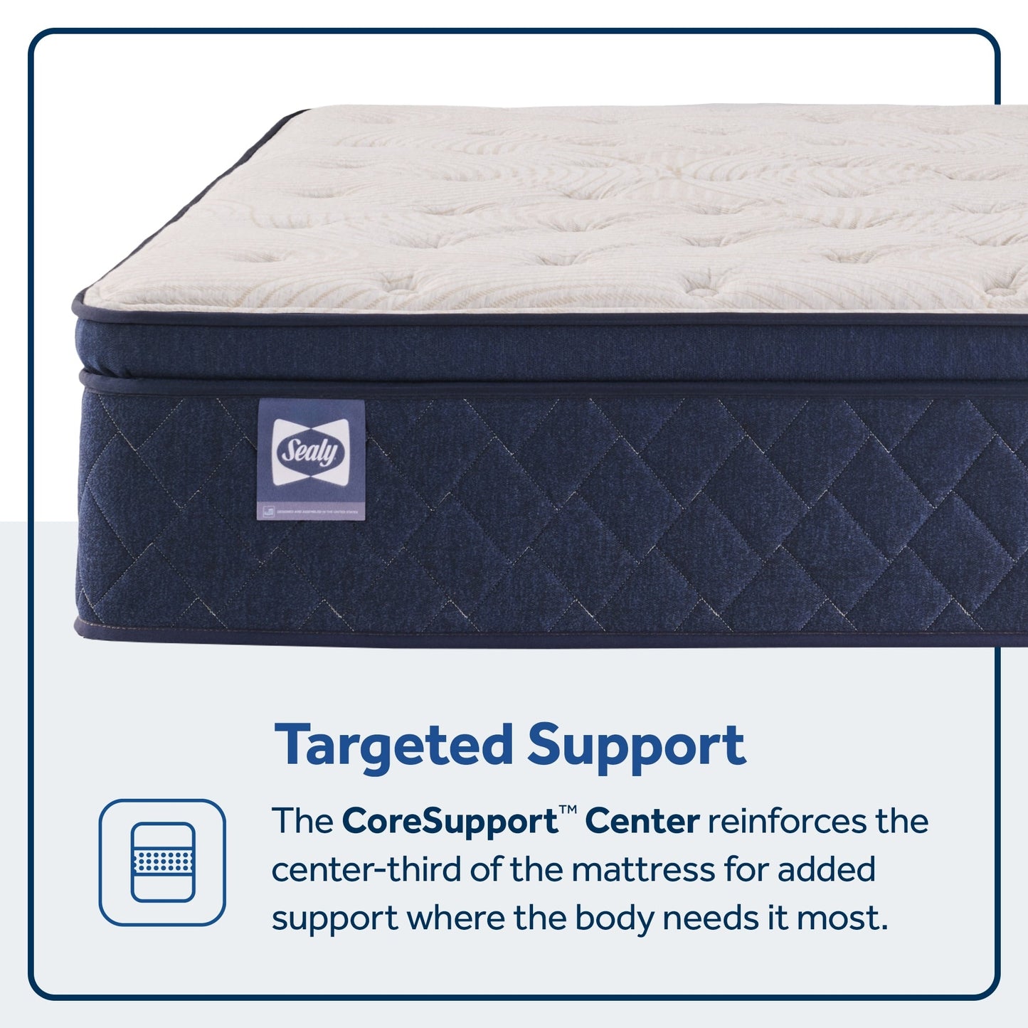 Sealy Farely Elm 14 Soft Pillow Top Innerspring Mattress
