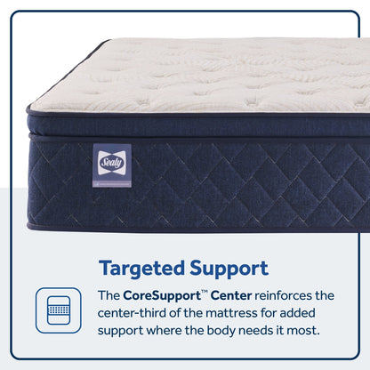 Sealy Farely Elm 14 Soft Pillow Top Innerspring Mattress