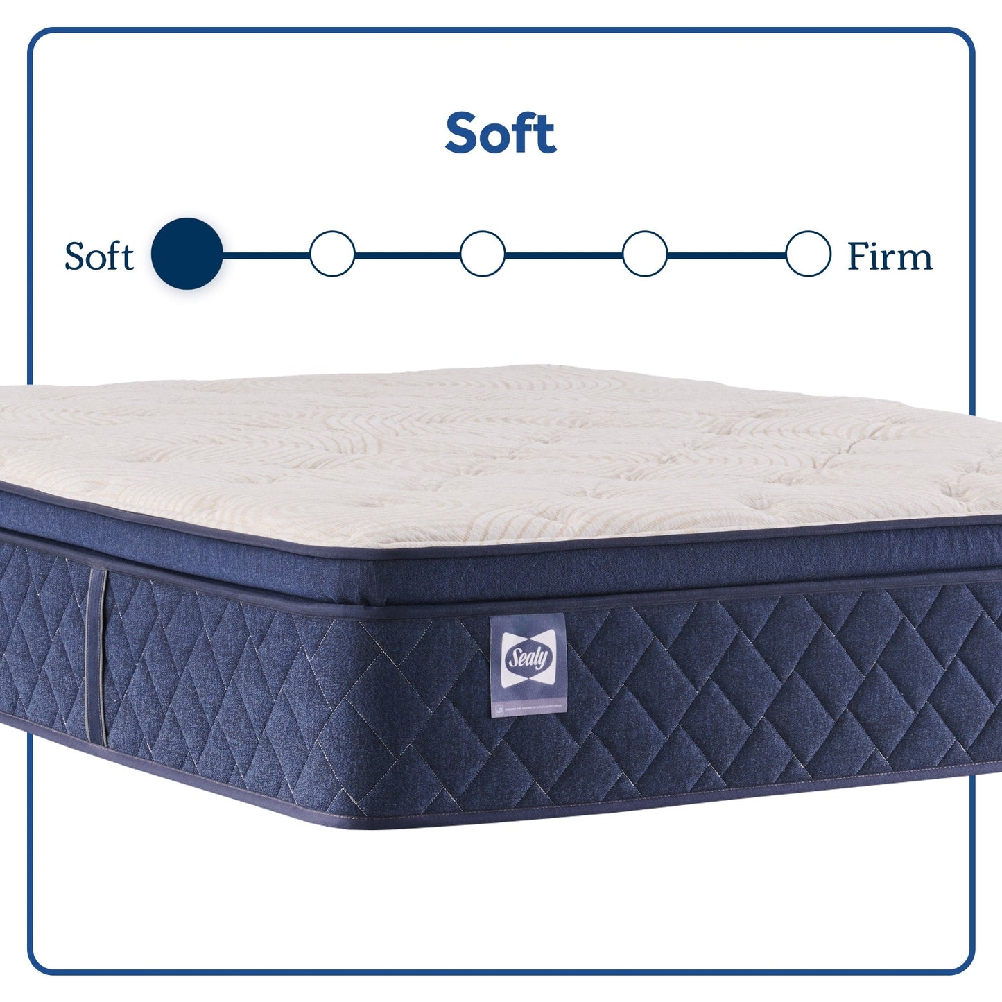 Sealy Farely Elm 14 Soft Pillow Top Innerspring Mattress