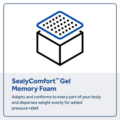 Sealy Farely Elm 14 Soft Pillow Top Innerspring Mattress