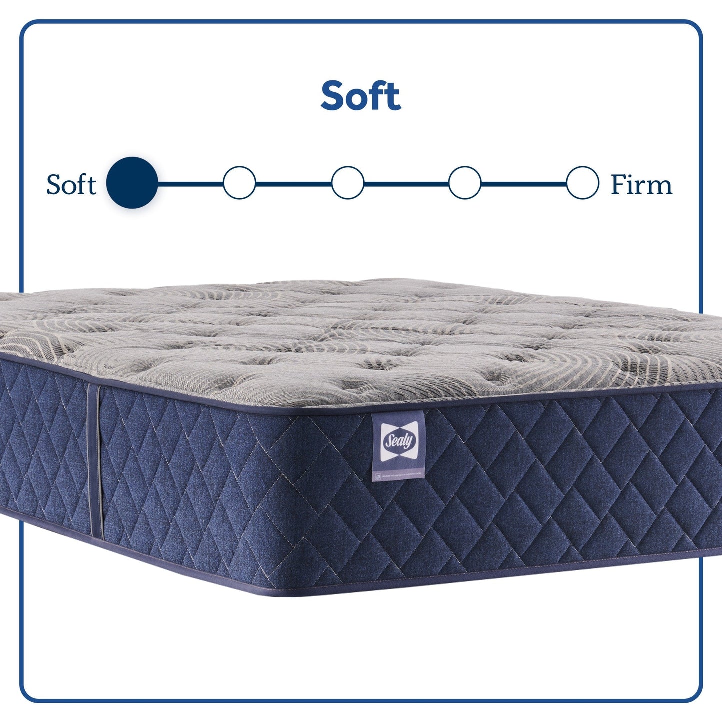 Sealy Farely Elm 14 Soft Pillow Top Innerspring Mattress