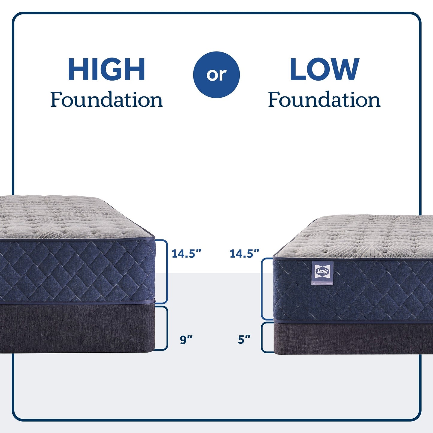 Sealy Farely Elm 14 Soft Pillow Top Innerspring Mattress