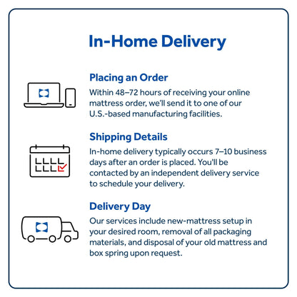 Sealy Farely Elm 14 Soft Pillow Top Innerspring Mattress