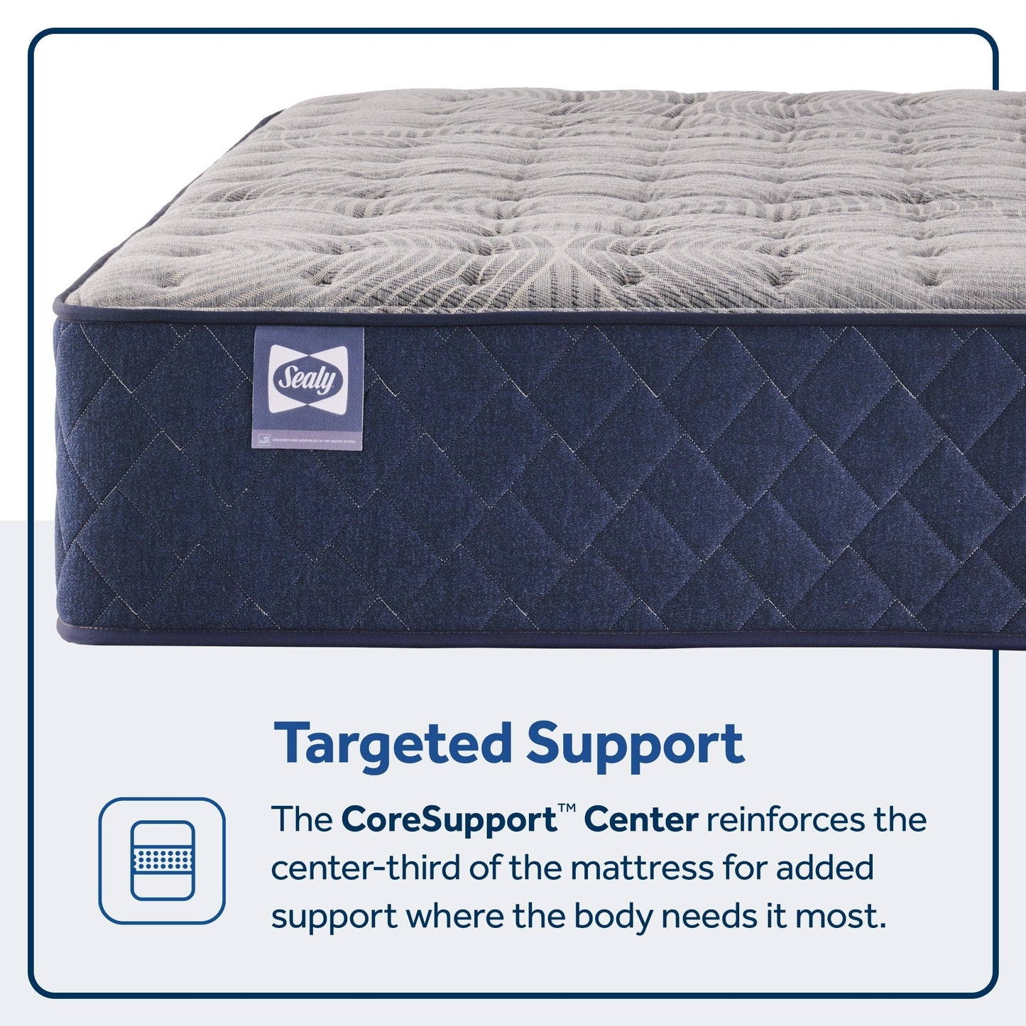 Sealy Farely Elm 14 Soft Pillow Top Innerspring Mattress